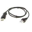 Vxr-9000 Fif-12a Vx-2100 Vertex Vx-4500 Cable Standard Vx-4600 Programming Usb 6 Vx-2200 Vxr-9000 Fif-12a Vx-2100 Vertex Vx-4500 Cable Standard Vx-4600 Programming Usb 6 Vx-2200