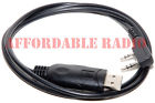 Rpv4200a Relm Rpv516a Cable Rpu499a Usb Radio Rpu416a Programming Rpv599a