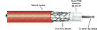 Rg-393 Tensolite 50 Feet Rf