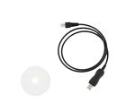 Rpc-i1122-uf Xlt Communications Painless Programming 813296012042