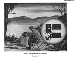 600+ Military Radio Bc Urr Art Prc Scr Vrc Gra Sgr Trc Frc Manuals On Data Dvd. Fixed Price $29.99.