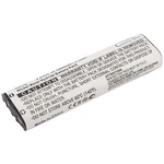 Battery For Motorola NNTN4190 NTN8971 CP100 Nextel I500 I700 XTN446 XU1100 New. Fixed Price $32.59.