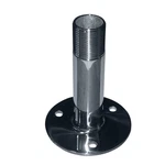 Shakespeare 4365 Straight Mount. Fixed Price $25.49.