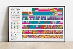 2016 Ham Radio Us Frequency Allocations Spectrum Chart Arrl Poster Gift. Fixed Price $37.95.